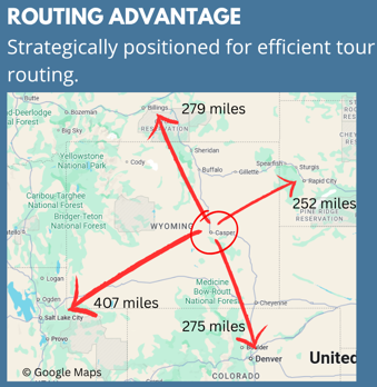 Routing Advantage.png